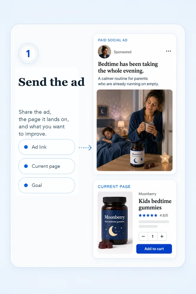 Step 1 card showing one parent bedtime paid social ad, the current Moonberry kids bedtime gummies page, and the input checklist.